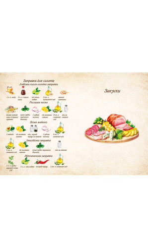Сімейні рецепти (Книга-помічник для запису кулінарних рецептів)