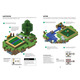 MINECRAFT. Довідник Фермера Зображення