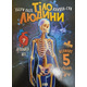 Тіло людини Зображення
