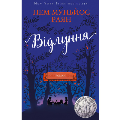 Відлуння Зображення