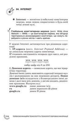 100 тем. Інформатика Зображення