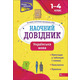Наочний довідник. Українська мова. 1-4 клас Зображення