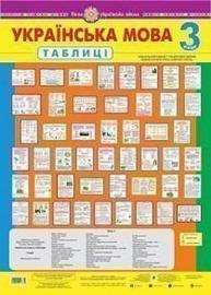 Українська мова в таблицях. 3 клас. Навчальний посібник Зображення