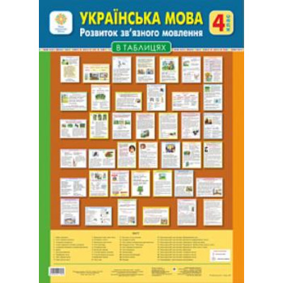 Українська мова. 4 клас. Таблиці. Навчальний посібник. НУШ Зображення