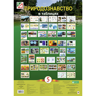 Природознавство в ТАБЛИЦЯХ. 5 клас.Навчальний посібник.(за програмою 2012 р.+ голограма) Зображення