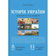 Історія України. 8 клас. Візуальні тестові завдання Зображення