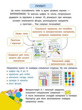 Математика - це просто Зображення