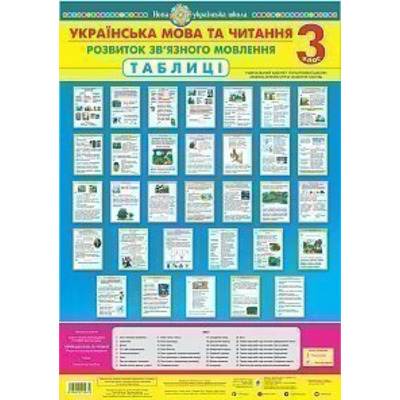 Українська мова та читання. Розвиток зв’язного мовлення. 3 клас. Зображення