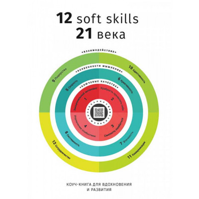 12 soft skills 21 століття. Коуч-книжка для натхнення і розвитку. Збірник самарі + аудіокнижка Зображення
