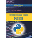 Програмування мовою Python Зображення