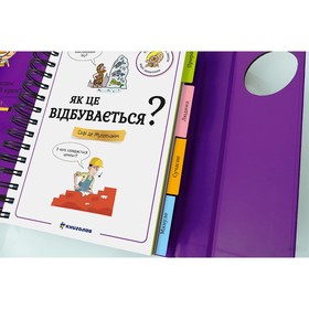 Хочу знати! Як це відбувається? Зображення