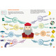 Думай як Леонардо да Вінчі Зображення