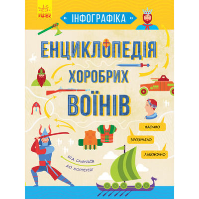 Інфографіка : Енциклопедія хоробрих воїнів Зображення
