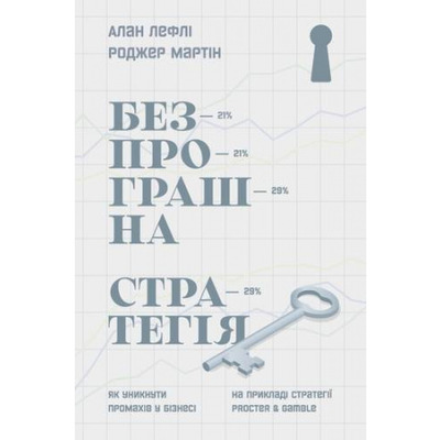 Безпрограшна стратегія. Як уникнути промахів у бізнесі Зображення